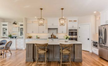 Transform Your Space: Innovative Kitchen Remodeling Ideas